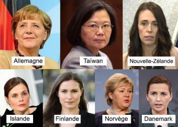 Qu&rsquo;ont en commun les pays ayant les meilleures réponses au coronavirus ? Ils sont dirigés par des femmes