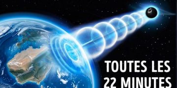 La NASA a capturé un signal mystérieux de l&rsquo;espace qui se répète toutes les 22 minutes