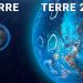Le télescope Kepler a trouvé de nouvelles planètes meilleures que la Terre
