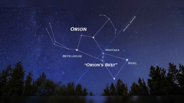 Graphique superposant la constellation d'Orion et la ceinture d'Orion sur une carte du ciel nocturne.