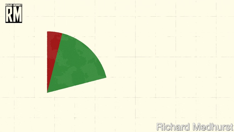 Le « tiers » stratégique de la Chine : la Russie, l’Iran et le Venezuela représentent environ 32 % des importations de pétrole de Pékin. En ciblant ces trois pays simultanément, les États-Unis coupent physiquement l’artère vitale de l’économie chinoise. (Source : GAC China / Kpler & Vortexa)